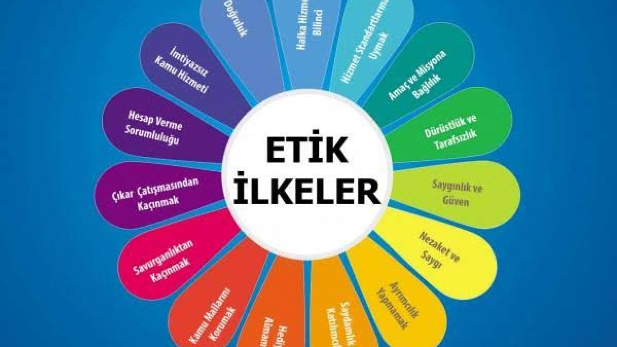 Etik Kurulu ve Etik İlkeler - Detaylı Ders Notu