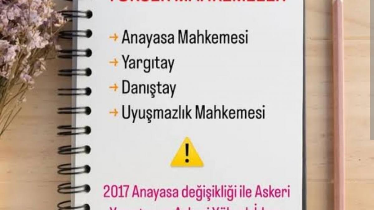 Türkiye'deki Yüksek Mahkemeler: Üye Seçimi, Süreler ve Görevler