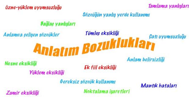 Anlatım Bozukluğu Ders Notu
